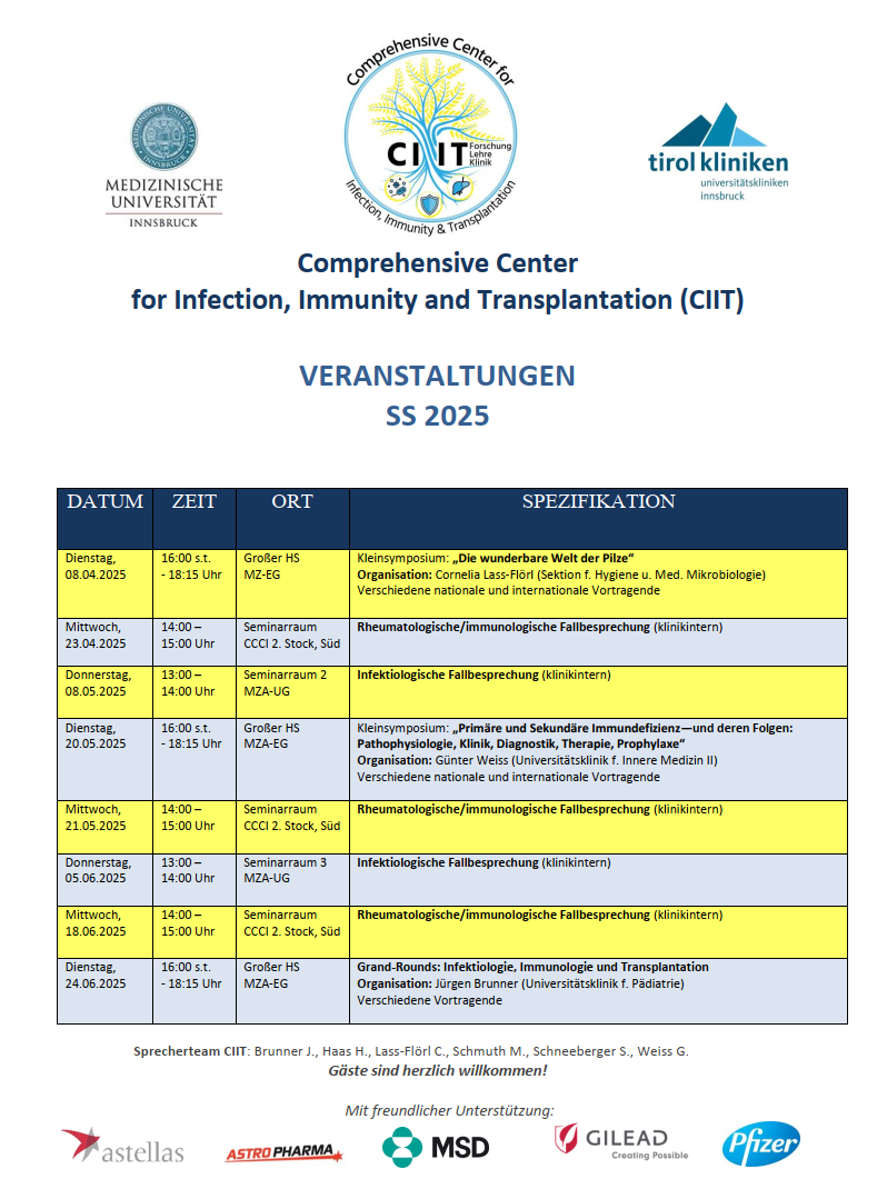 Veranstaltungskalender SS 2025