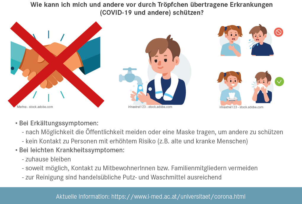 Plakat-Download: SARS-CoV-2, COVID-19 Wie kann ich mich schützen?