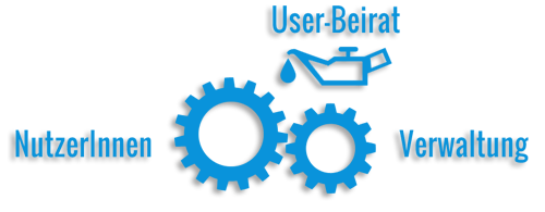 Logo Userbeirat